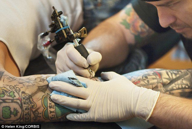 Forensic Software. Identifying suspects by tattoo matching